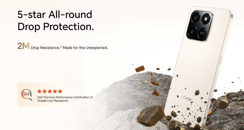 Honor X7d SGS Protection