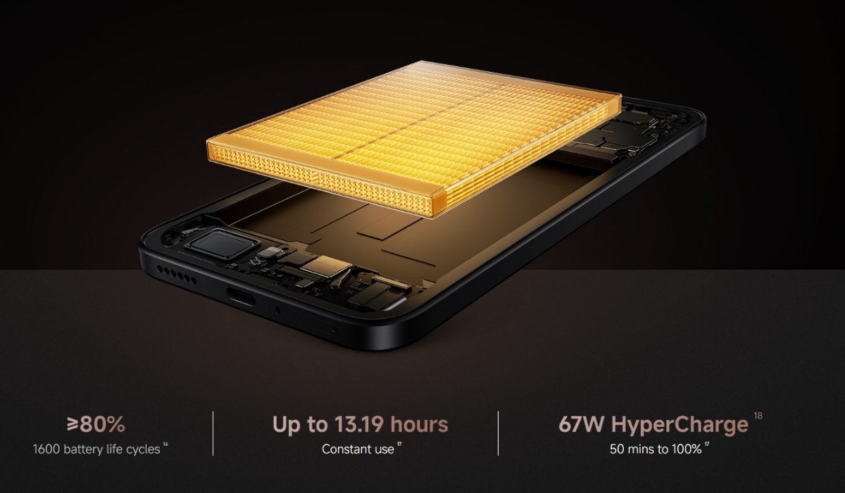 Xiaomi 15T Battery