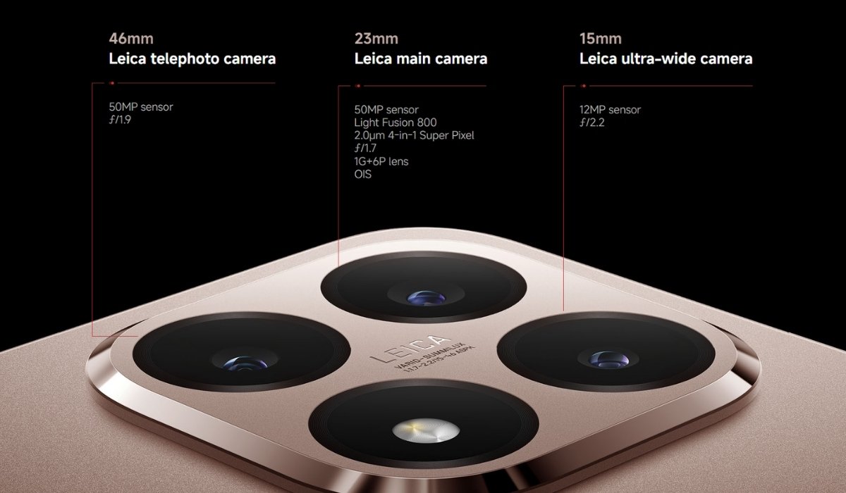 Xiaomi 15T Cameras