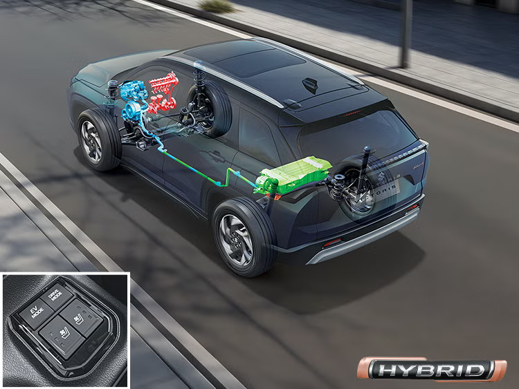 Powertrain in Suzuki Victoris Hybrid