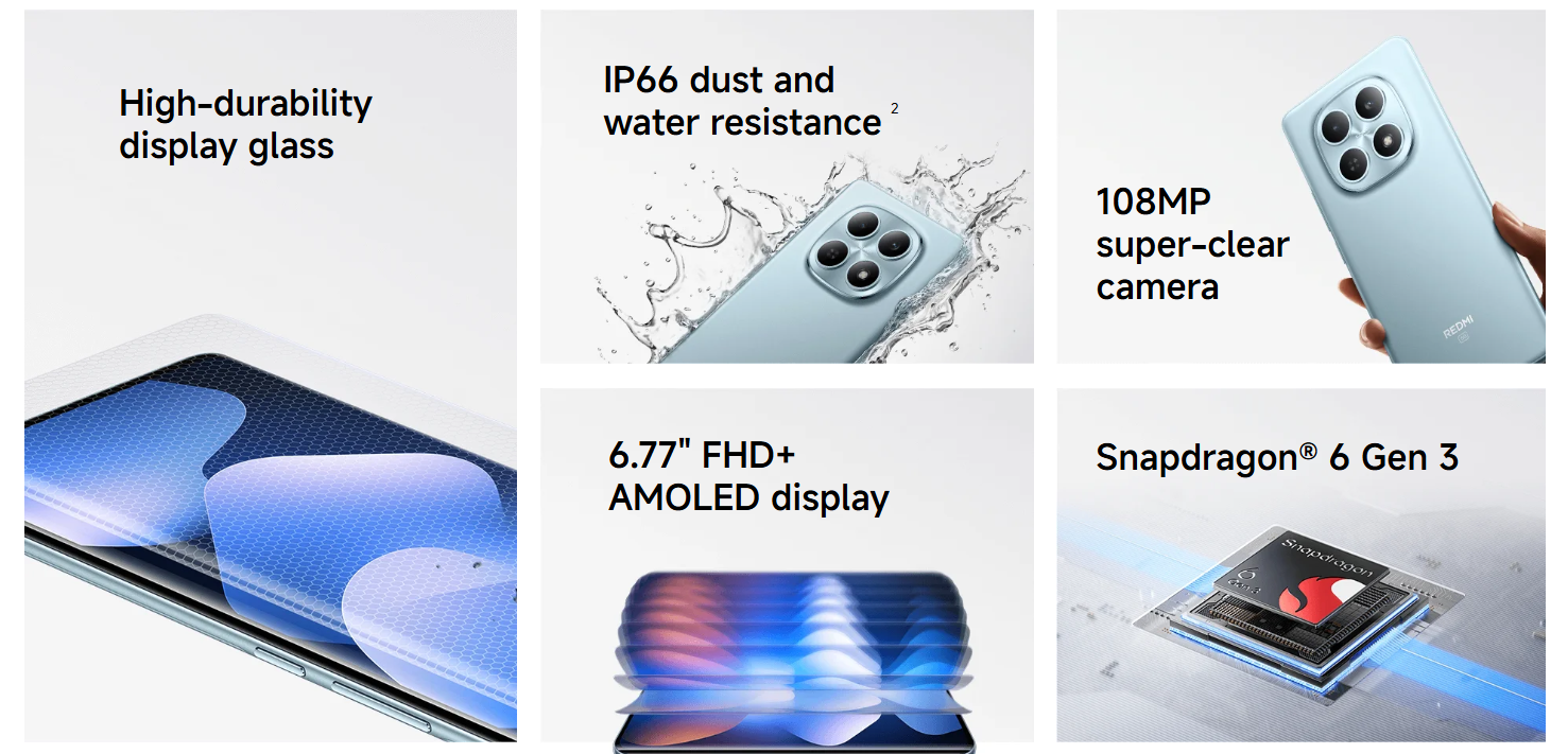 Redmi Note 15 5G Features