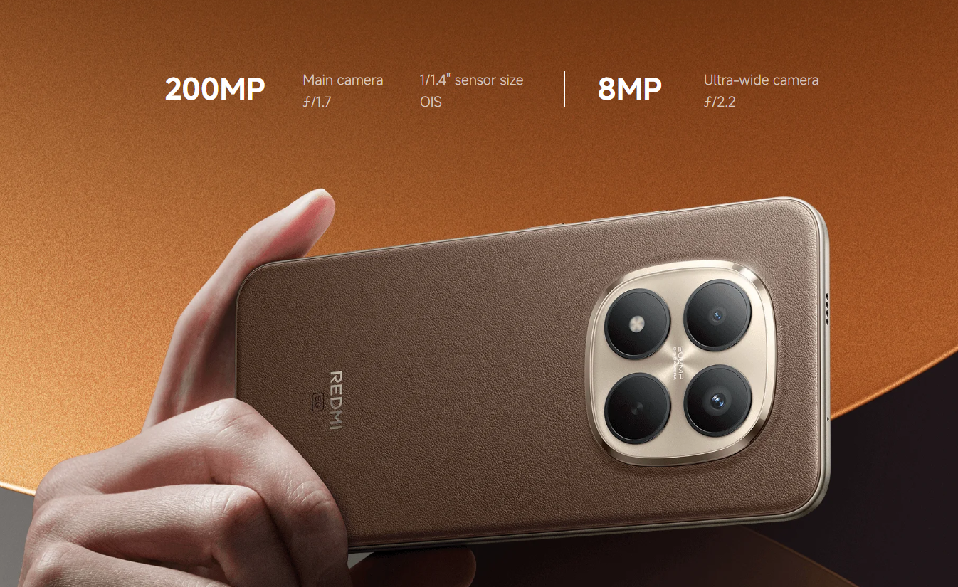 Redmi Note 15 Pro Plus Camera