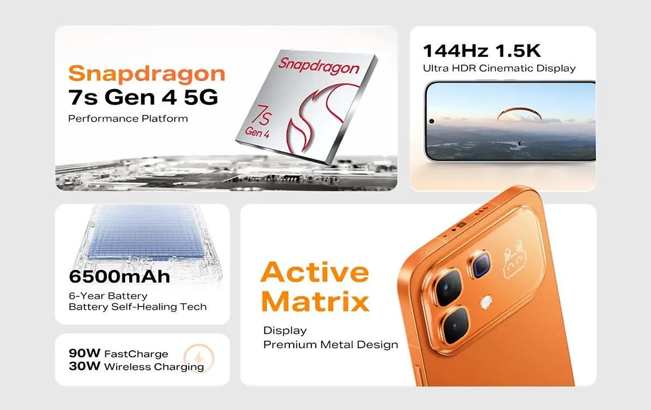 Infinix Note 60 Pro Features