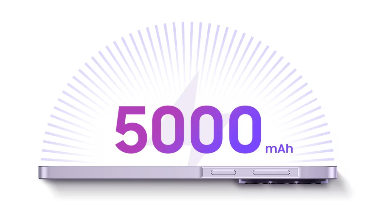 Samsung Galaxy A37 Battery