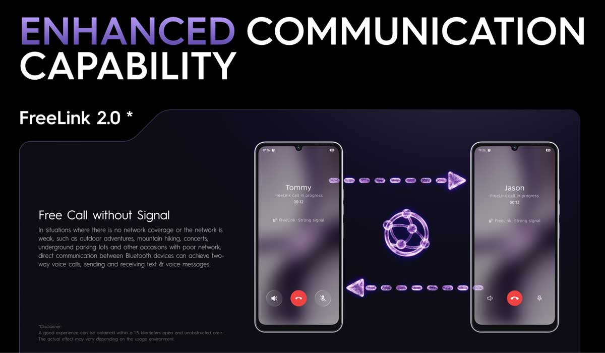 Tecno Spark Go 3 FreeLink 2.0