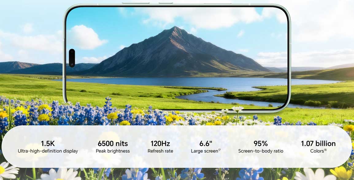 Honor 600 Lite Display