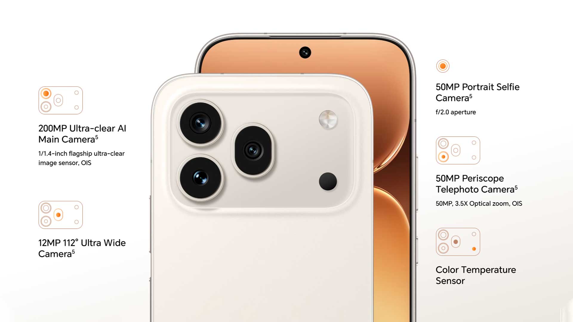 Honor 600 Pro Camera