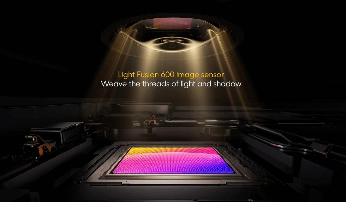 Light Fusion 600 Image Sensor
