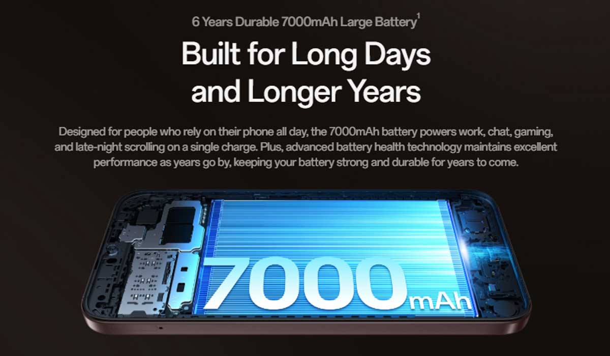 OPPO A6c Battery