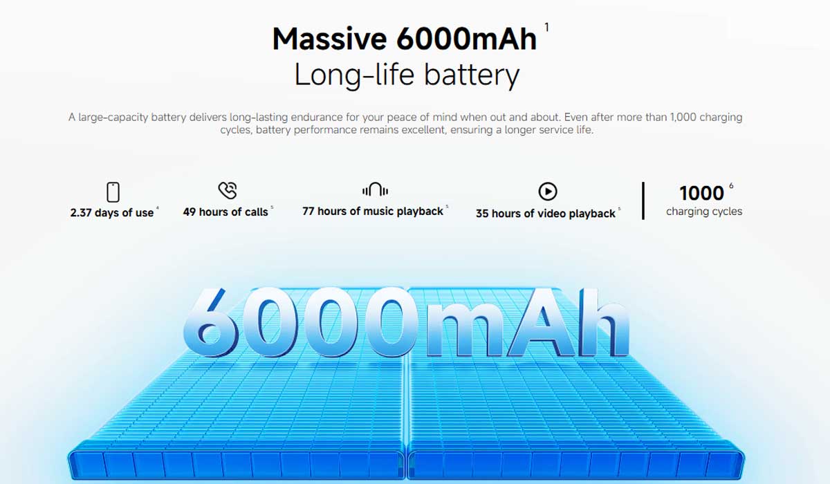 Redmi A7 Pro Battery