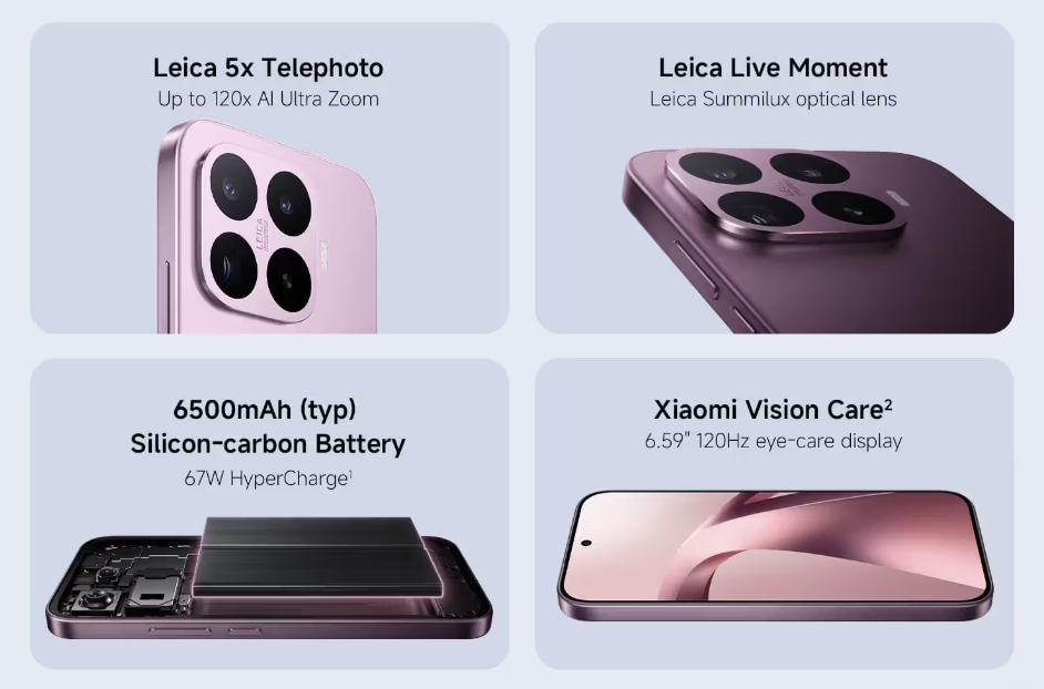 Xiaomi 17T Features