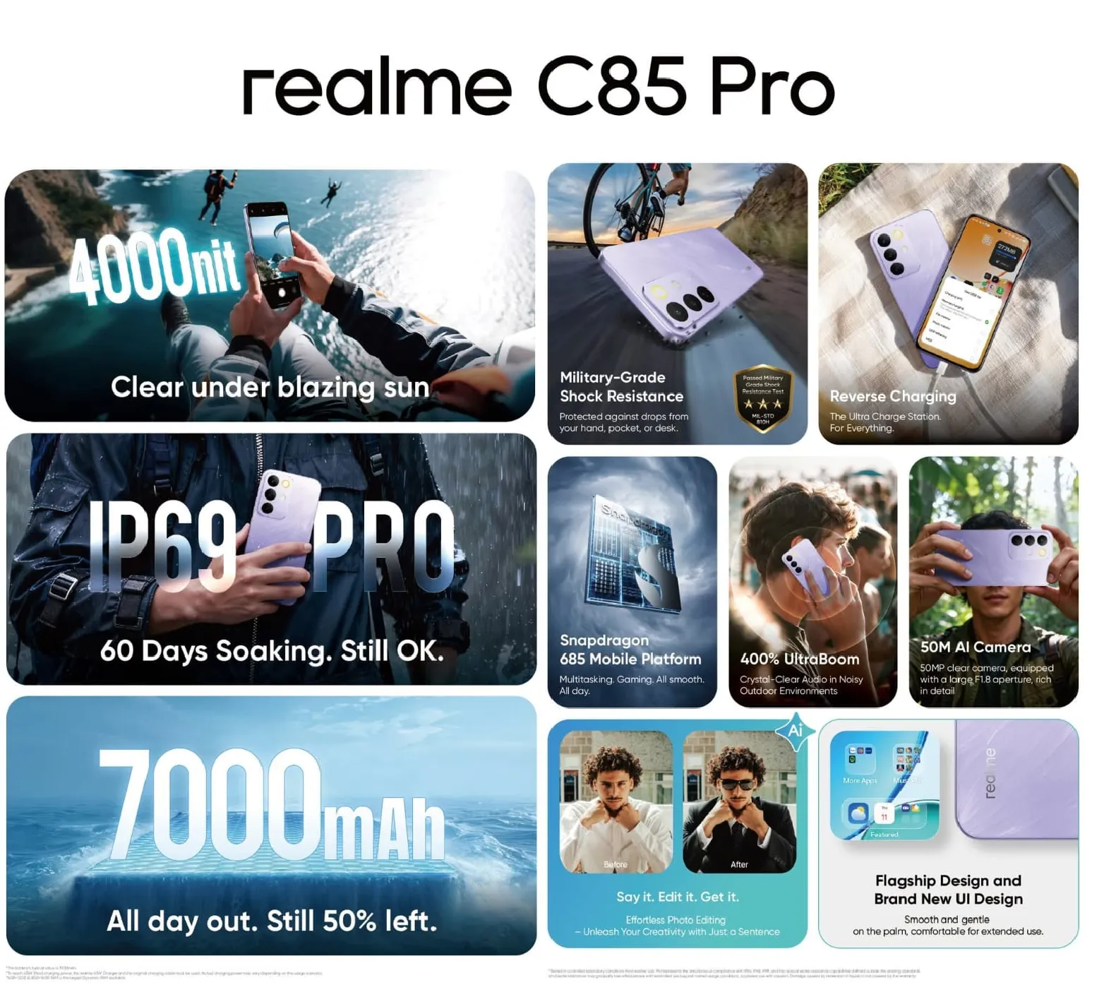 Realme C85 Features