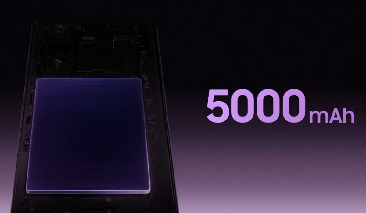 Samsung Galaxy Z Fold8 Battery