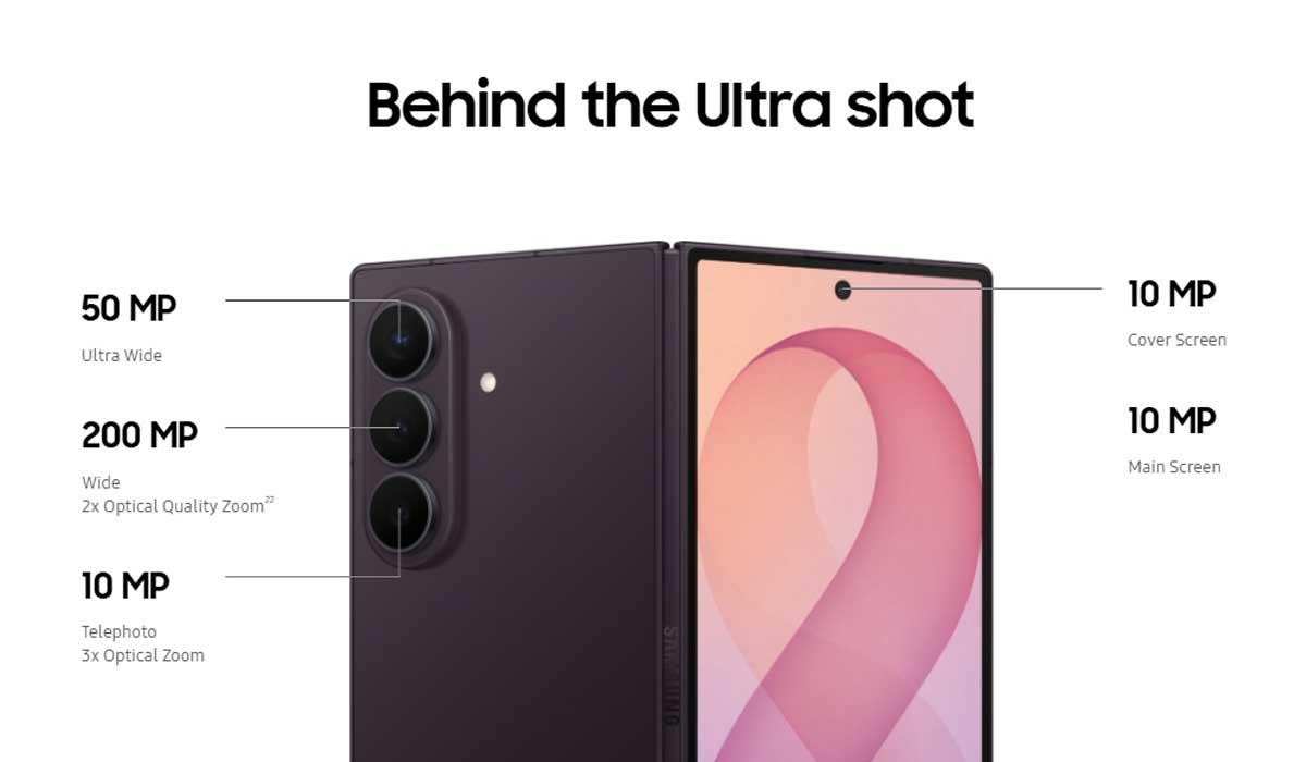 Samsung Galaxy Z Fold8 Camera