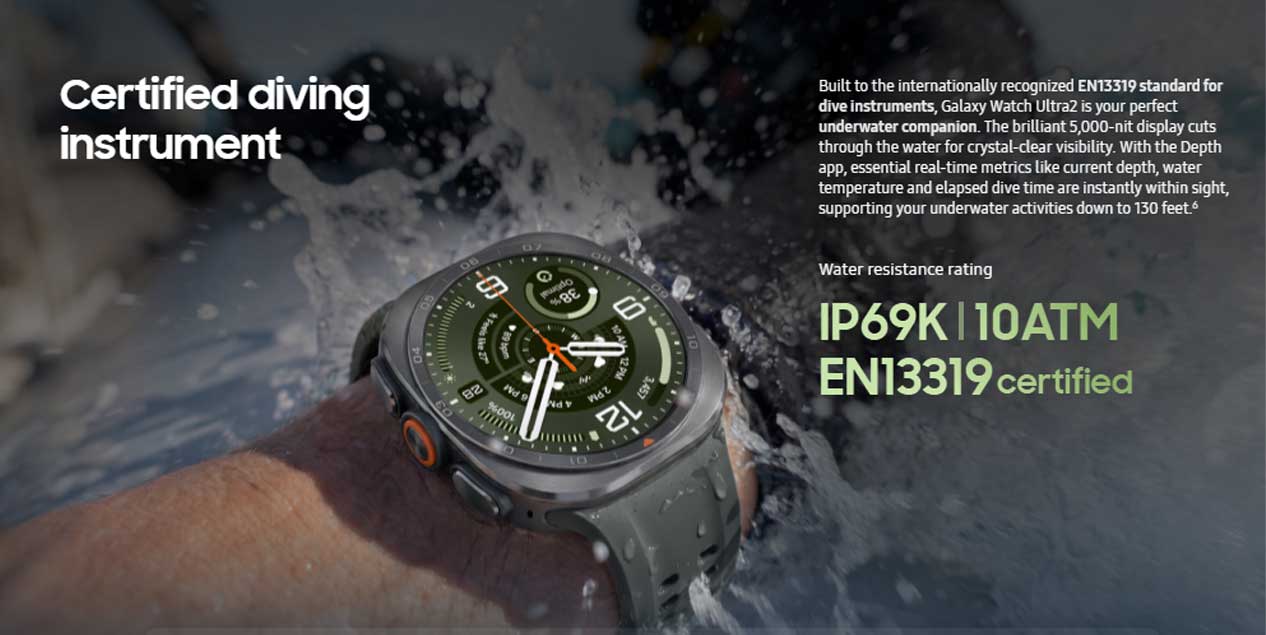 Samsung Watch Ultra2 IP Rating