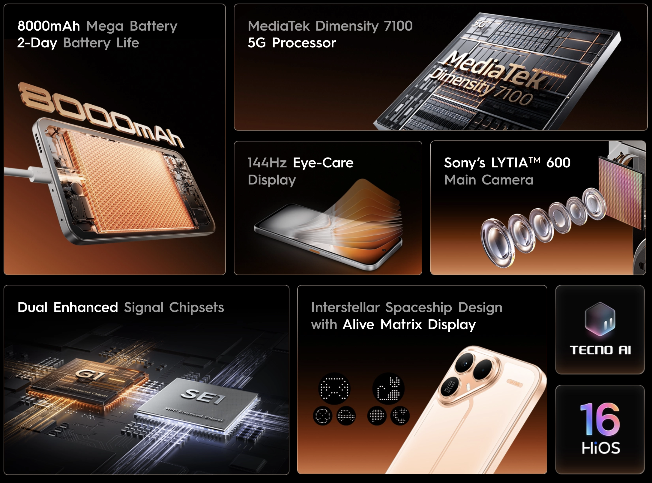 Tecno Pova 8 Features