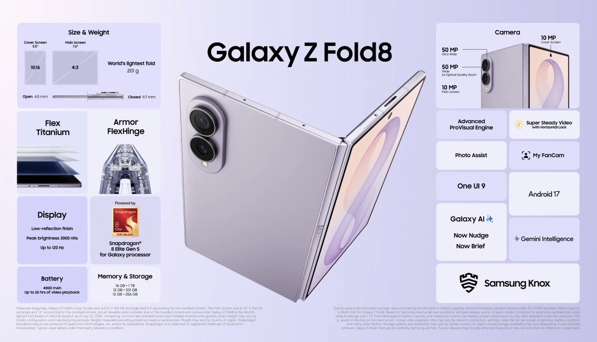 Z Fold8 Features