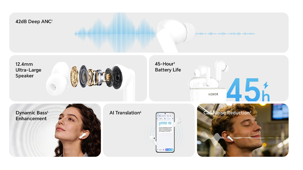 Honor Earbuds X10 Lite Features