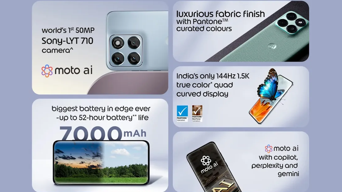 Motorola Edge 70 Fusion Features