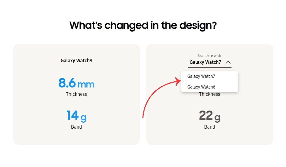 Samsung Galaxy Watch 9 Comparsion