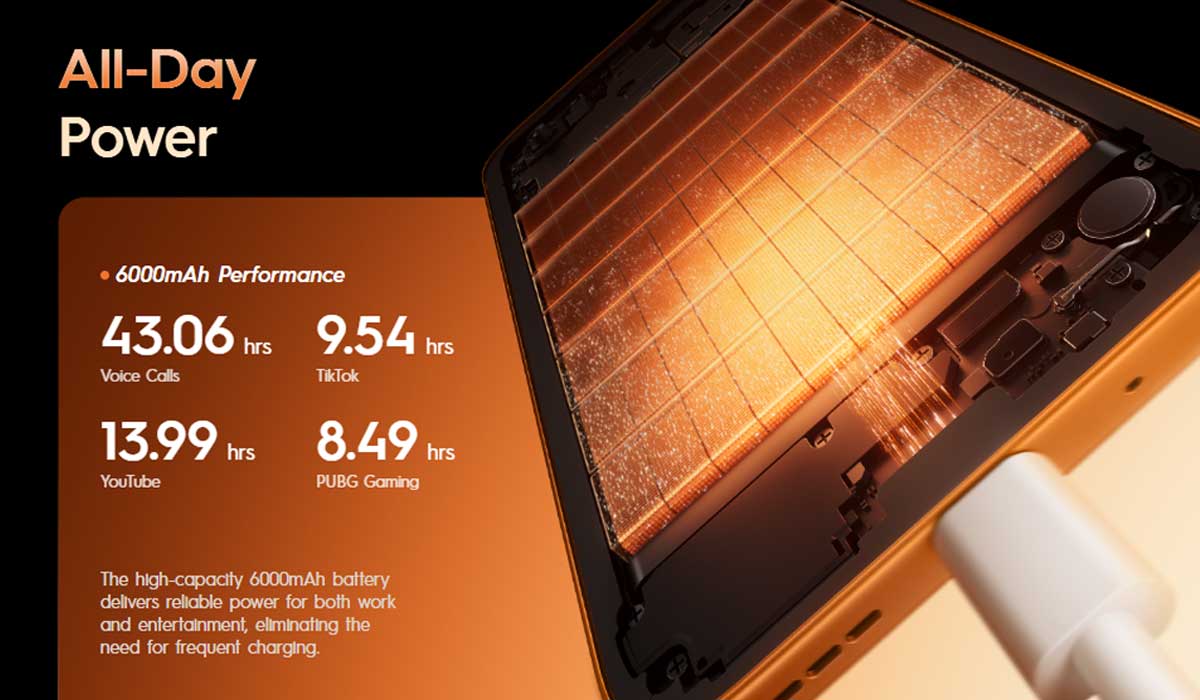 Tecno Spark 50 Pro Battery