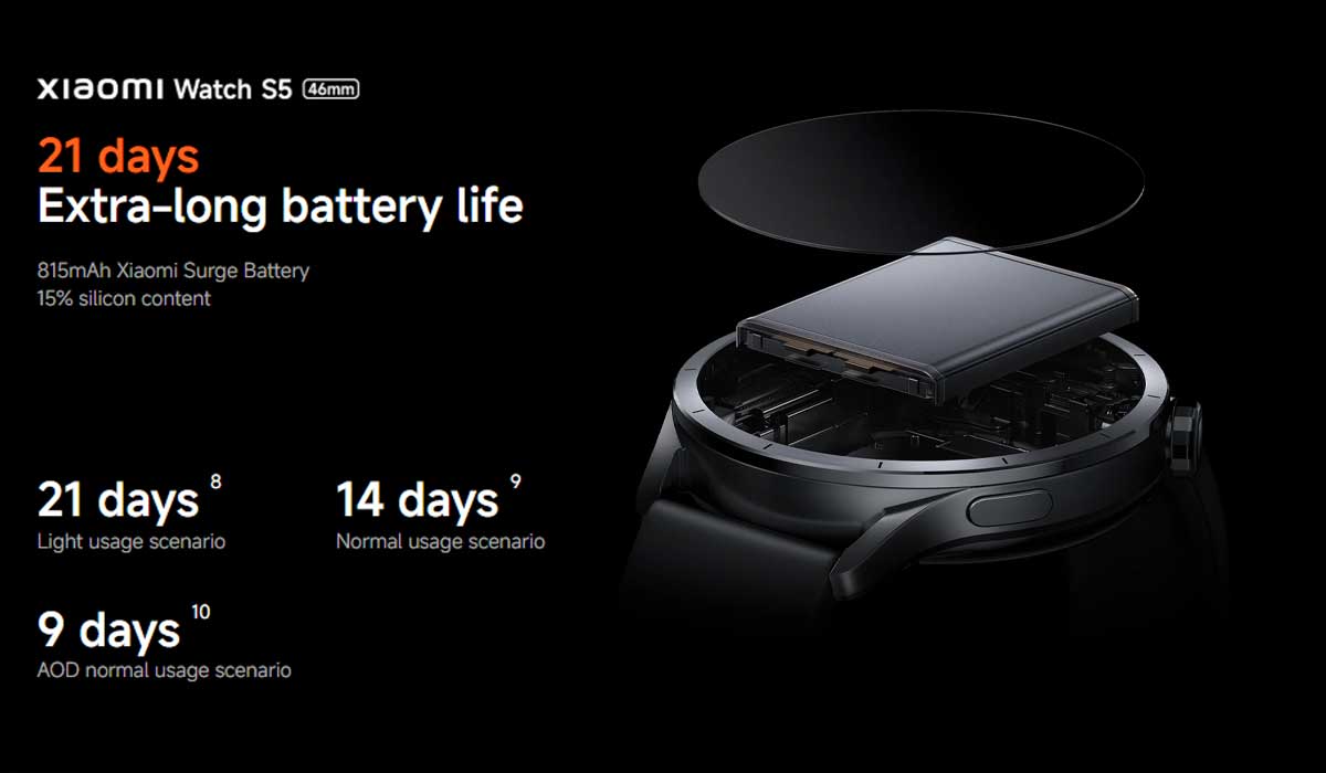 Xiaomi Watch S5 Battery