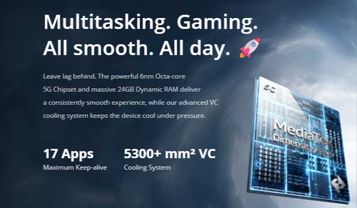 realme C85 5G Processor