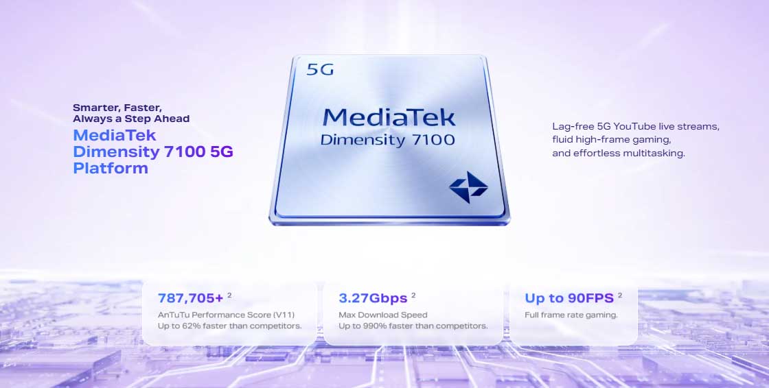 MediaTek Dimensity 7100