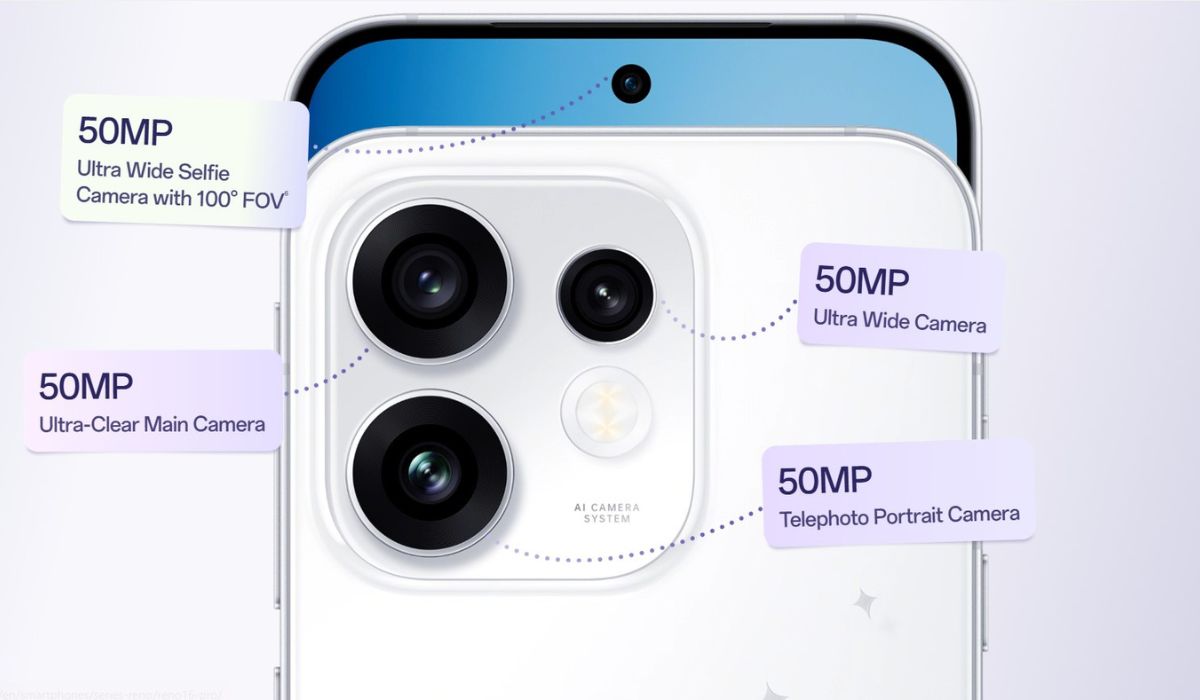 Oppo Reno16 Camera