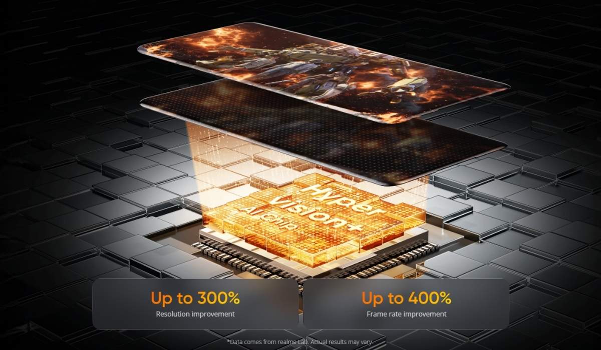 Realme P4 Power Hyper Vision+ AI Chip