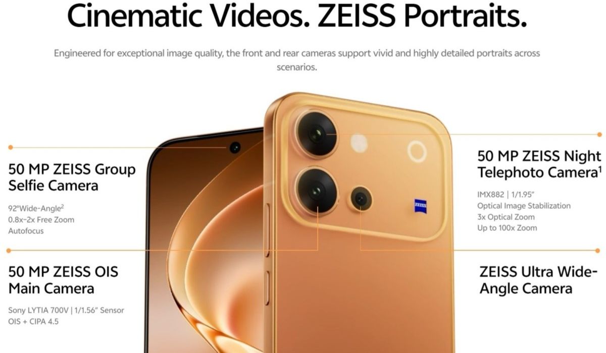 Vivo V80 Camera