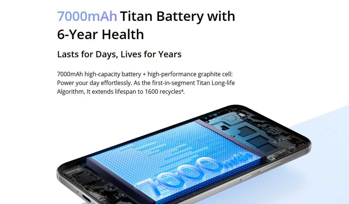 realme 16 Battery