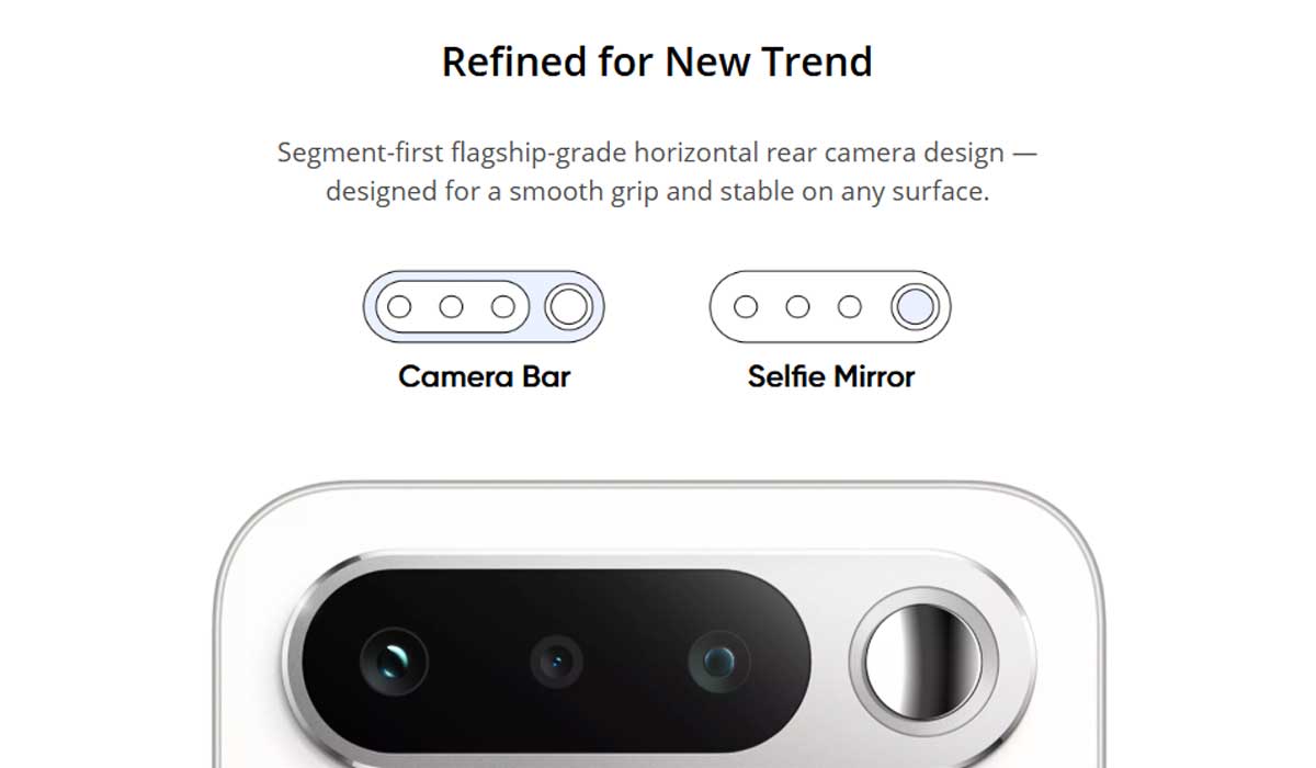 realme 16 Camera Module