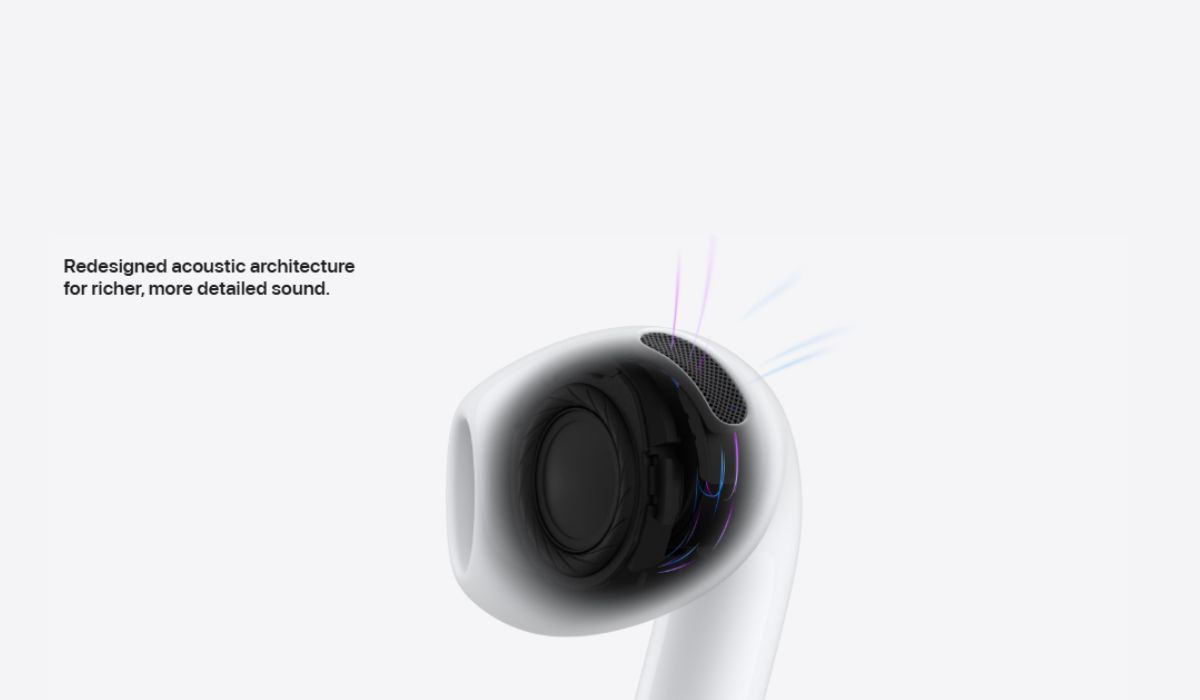 Apple AirPods 5