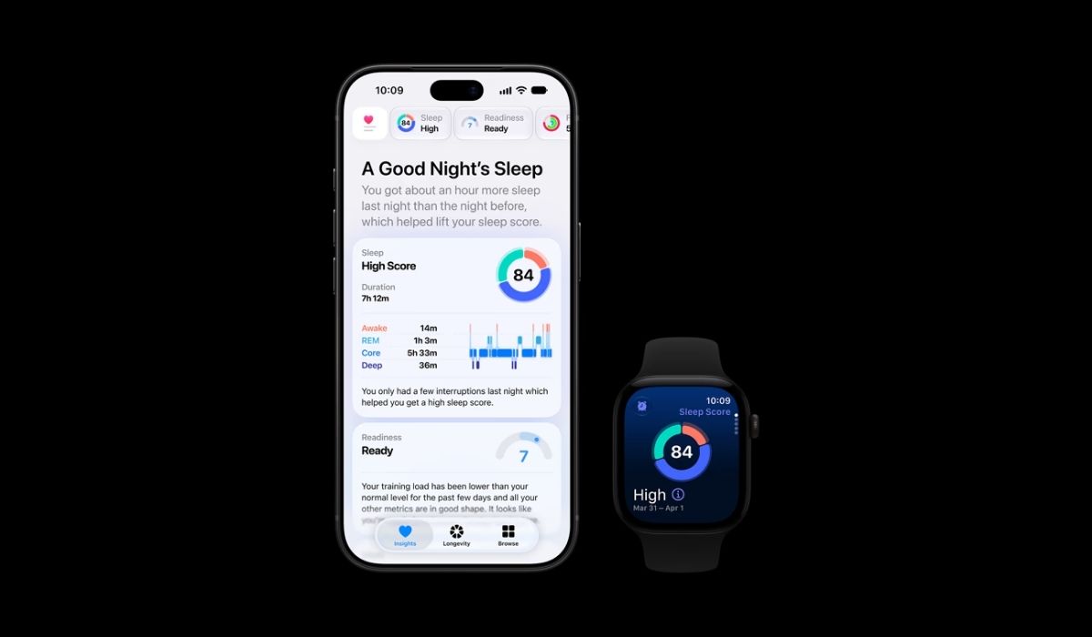 Apple Heatlh App Insights