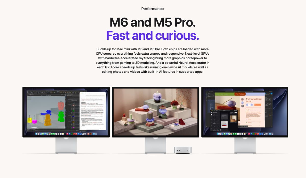 Apple Mac mini M4 Performance